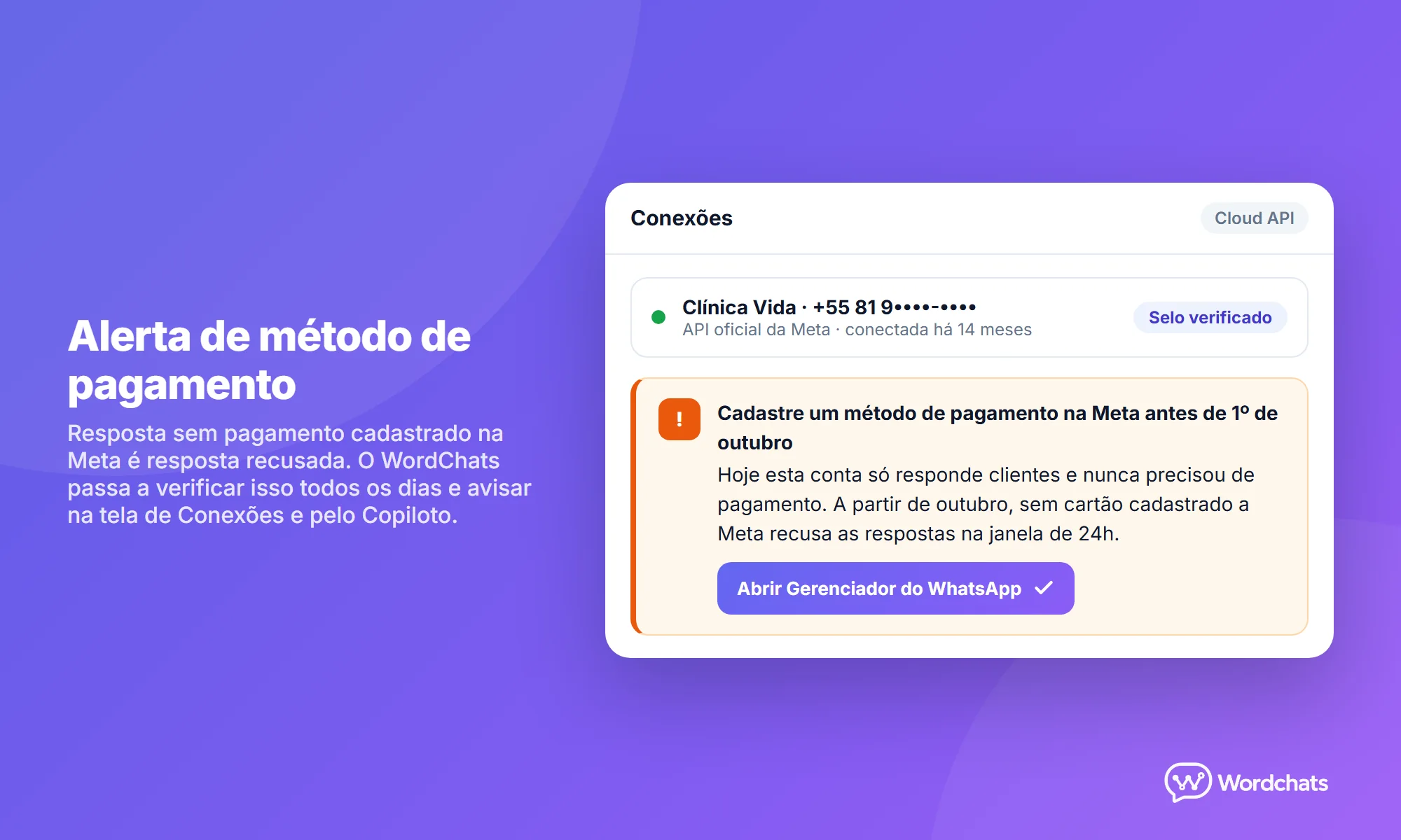 Tela de Conexões do WordChats com um alerta laranja pedindo para cadastrar um método de pagamento na Meta antes de 1º de outubro