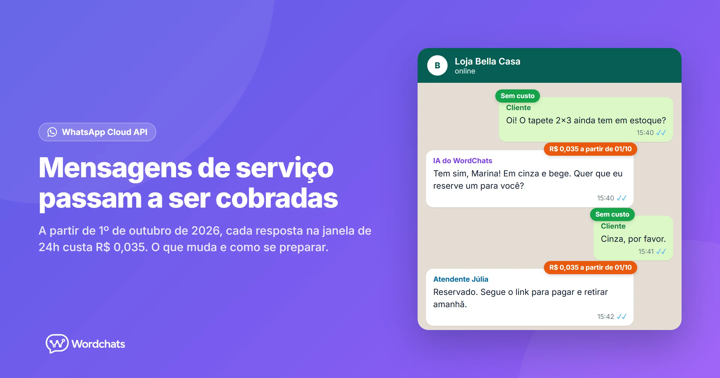 Conversa no WhatsApp com etiquetas mostrando o que continua sem custo e o que passa a ser cobrado a partir de 1º de outubro de 2026