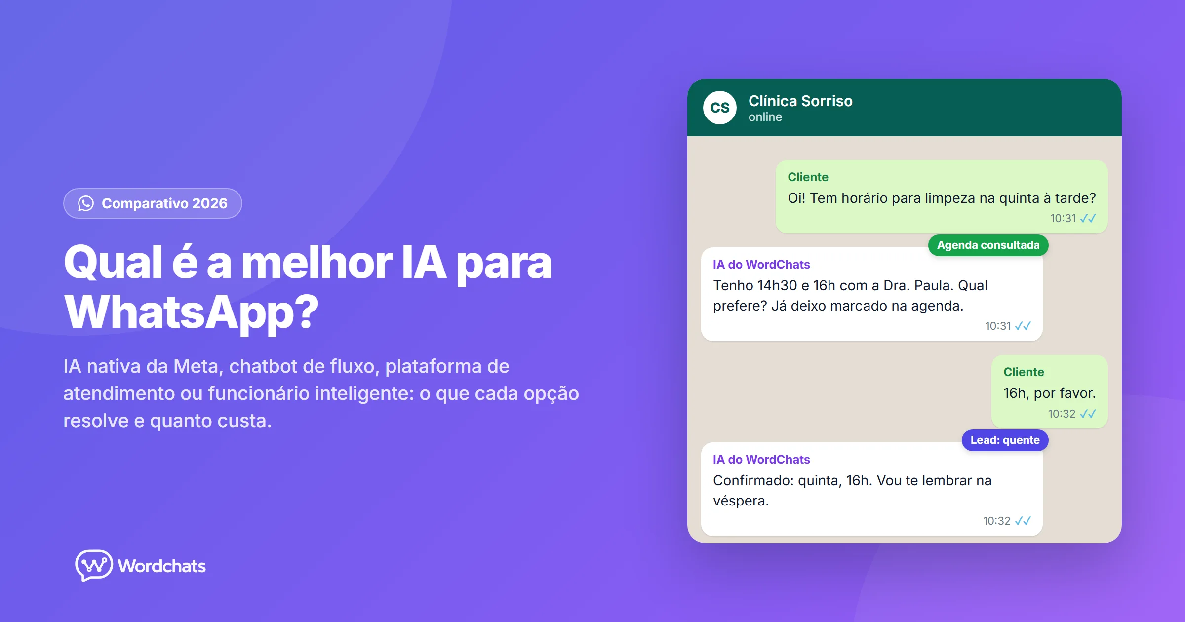 Conversa no WhatsApp em que a IA de uma clínica consulta a agenda, oferece dois horários, confirma a consulta e classifica o lead como quente